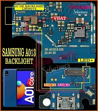 سولوشن لایت سامسونگ A01 Core