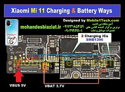 Xiaomi Mi 11 Charging & Battery Ways