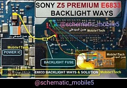 Sony Z5 Premium Backlight