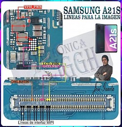 Samsung Galaxy A21S Solution LCD