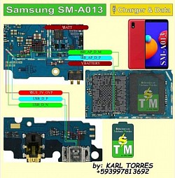 Samsung Galaxy A13 Charging And Data Ways