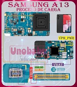 Samsung Galaxy A13 Battery & Data Ways